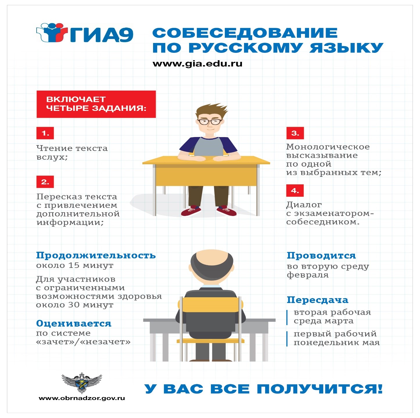 12 февраля 2025 года пройдет итоговое собеседование по русскому языку для 9 классов.